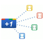 Google +1 Button